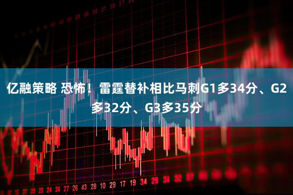 亿融策略 恐怖！雷霆替补相比马刺G1多34分、G2多32分、G3多35分